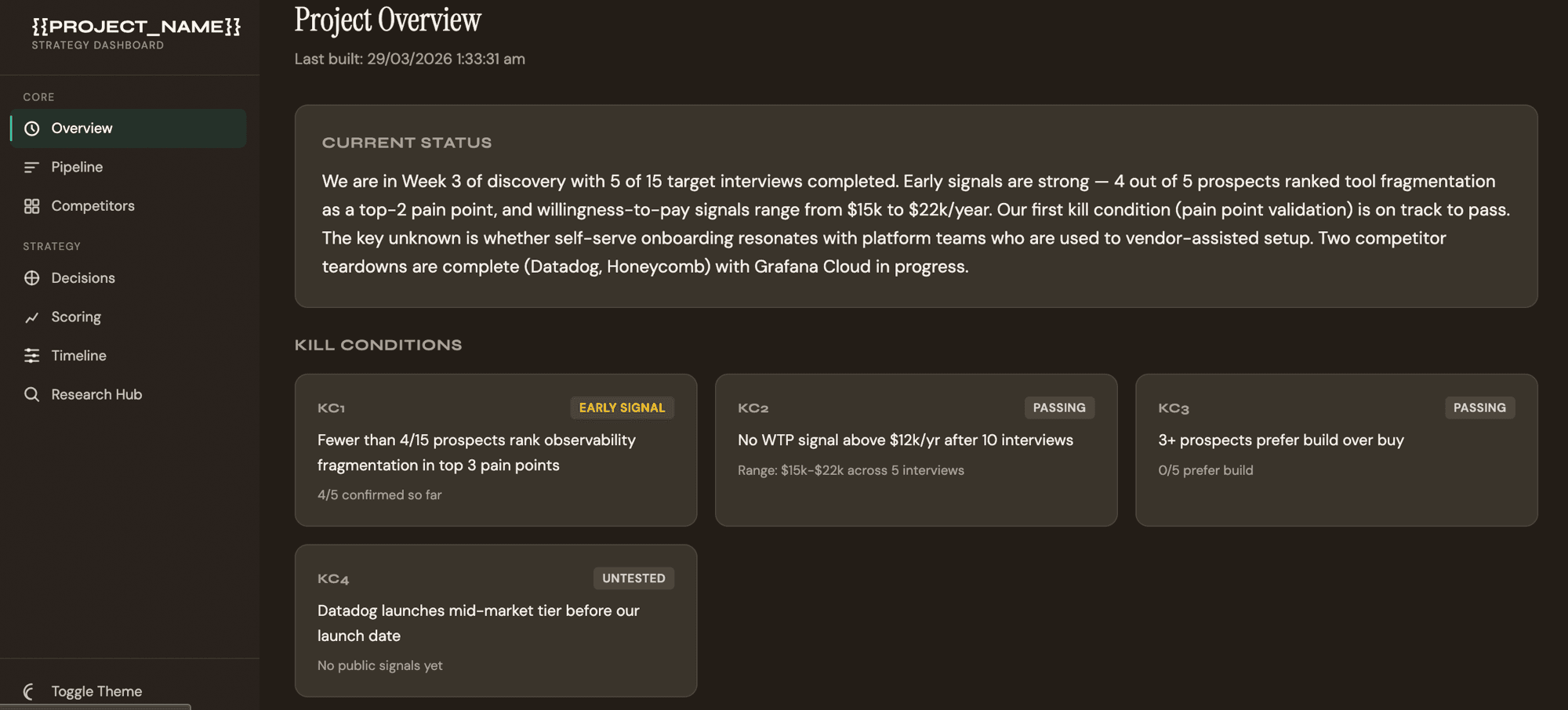 DSS Claude Stack dashboard showing project overview, kill conditions, and strategy sidebar