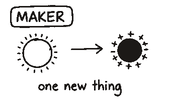 Maker sketch