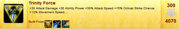 Trinity Force item stats
