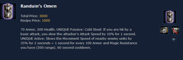 Randuin's Omen item stats